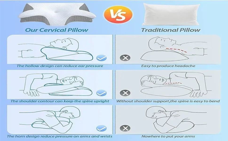 New Horn Butterfly Pillow Neck Pillow Sleeping Pillow Slow Rebound Memory Pillow Cervical Spine Pillow Pillow Core